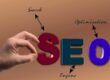 Previsões e Tendências de SEO para 2025